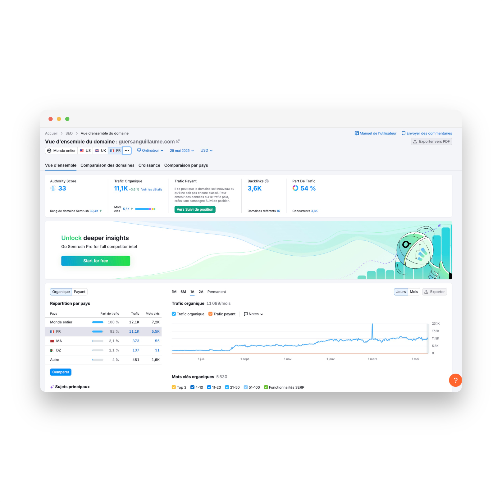 enfin un seo qui fait du seo